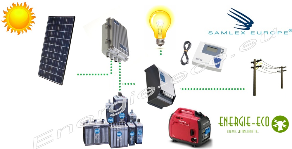 kit fotovoltaic off grid 7kW